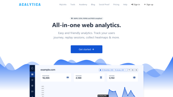Acalytica Web Analytics Website Screenshot