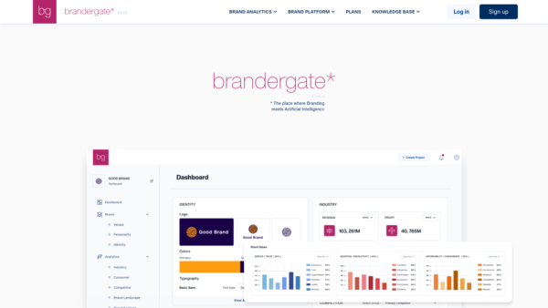 Brandergate Website Screenshot