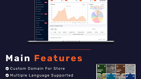 Storemart Saas 101294